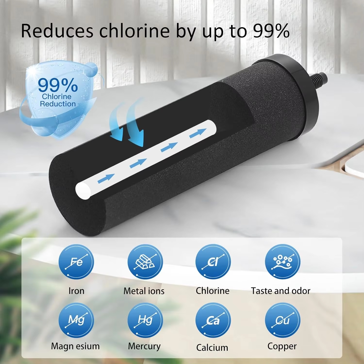 WAMAX Water Filter Pot Technology Feature 2 - BPA-free materials and food-grade plastic construction